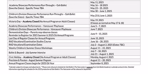 Goh Ballet: The Nutcracker