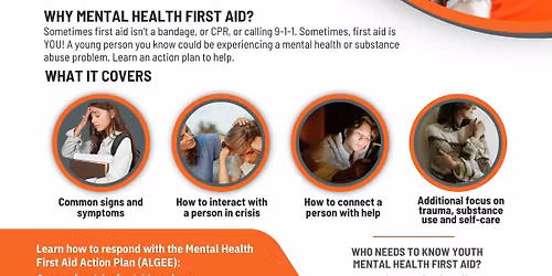 Youth Mental Health First Aid Training