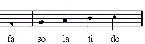 Fourth Sunday Singing at South Liberty Church of Christ