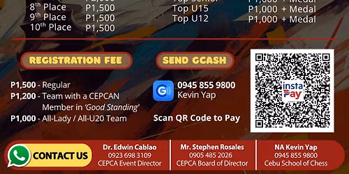 6th Boy 'Chessmoso' Pesta\u00f1o Memorial Tatluhan Open Chess Tournament 