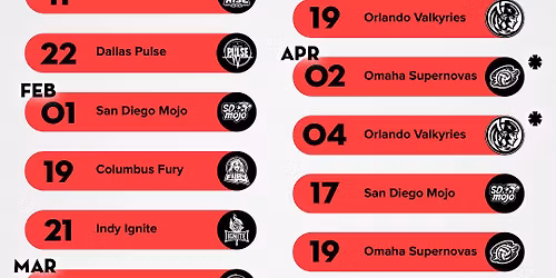 Omaha Supernovas at Dallas Pulse at Comerica Center