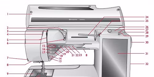 Sewing Machine Clinic
