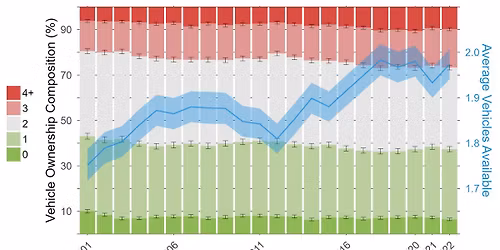 Skylark Speaker Series