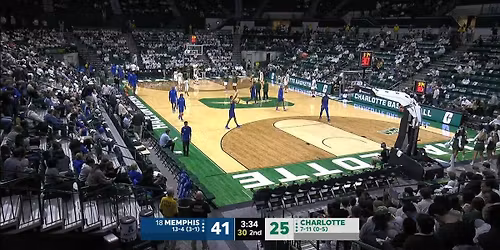 Memphis Tigers at Charlotte 49ers Womens Basketball