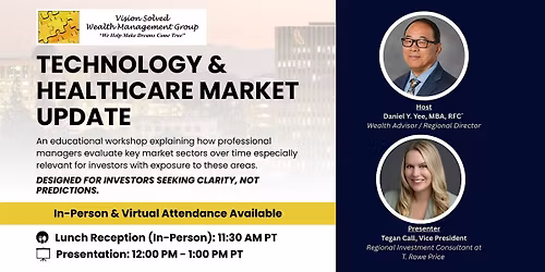Technology & Healthcare Market Update