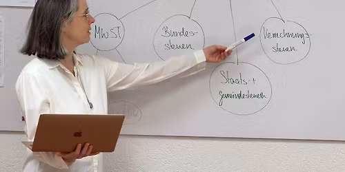 Ein Tagesworkshop f\u00fcr die aufger\u00e4umte Buchhaltung