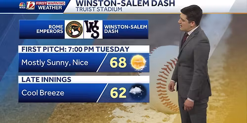 Rome Emperors at Winston-Salem Dash at Truist Stadium