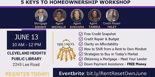 Rent Reset Own