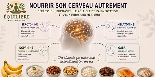 Conf\u00e9rence - Burnin\/out, d\u00e9pression, \u00e9puisement professionnel : le r\u00f4le de l'alimentation