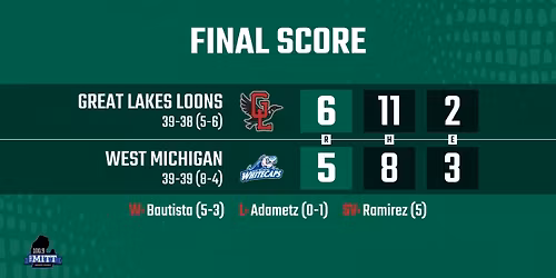 West Michigan Whitecaps at Great Lakes Loons