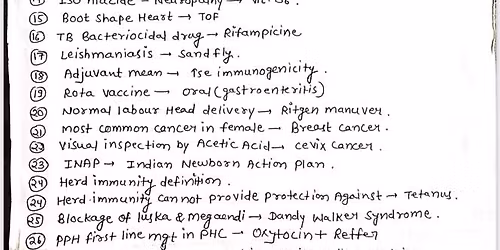 NORCET 9 Mains Exam Question paper