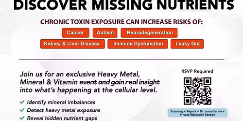 Detect Hidden Toxins, Discover Missing Nutrients