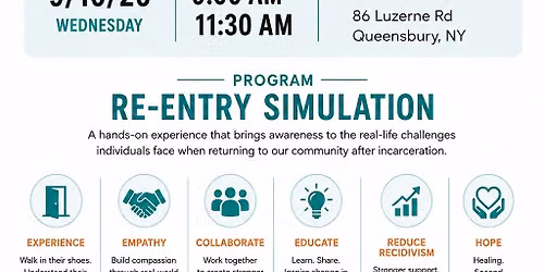 Re-entry Simulation
