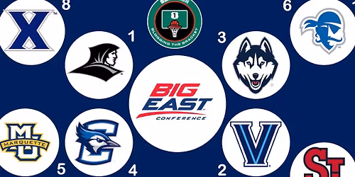 Big East Mens Basketball Tournament - Session 2 at Madison Square Garden