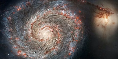 Decoding the Interstellar Magnetic Medium