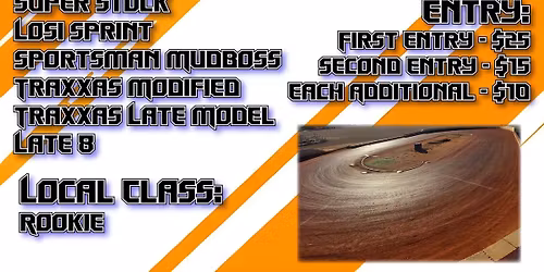 TTC Round 2 Sumter RC 