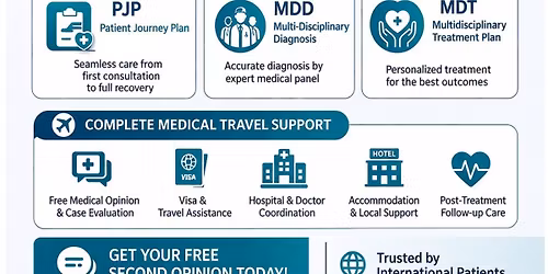 Medical Tourism to INDIA