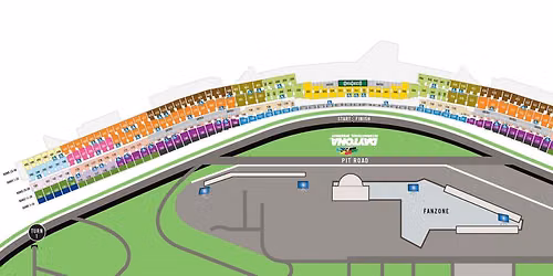 Daytona 500