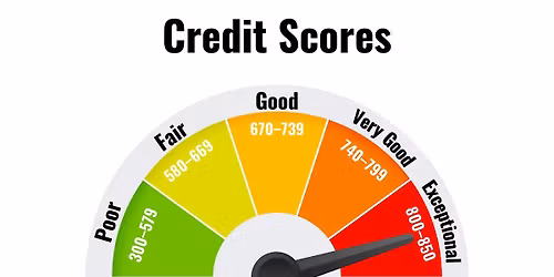 Understanding Credit and How to Fix it