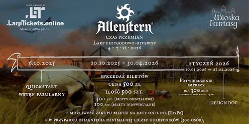 Allenstern 2026 - Czas Przemian