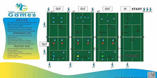 The Longevity Games Indoor 1st Feb 2026