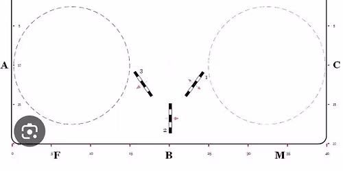 Caprilli rajtenged\u00e9lyvizsga P\u00e1pa