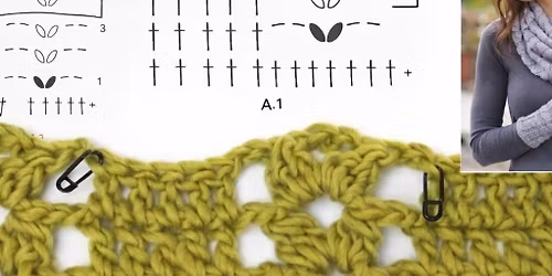 Workshop: L\u00e6r at afl\u00e6se h\u00e6klediagrammer