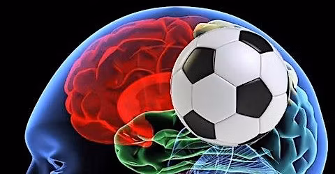 Psychology of Performance