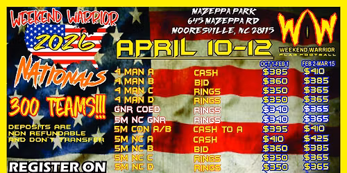 Weekend Warrior Nationals