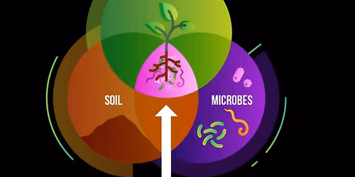 Microlife, Healthy Plants and Healthy Home,\nTransforming Your Landscape *15 seats