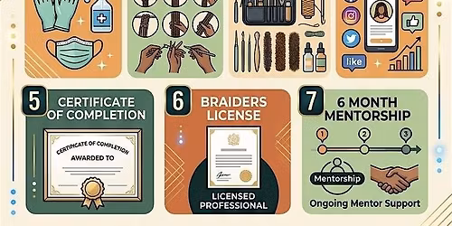 STARTER LOC EXTENTIONS CLASS 1on1