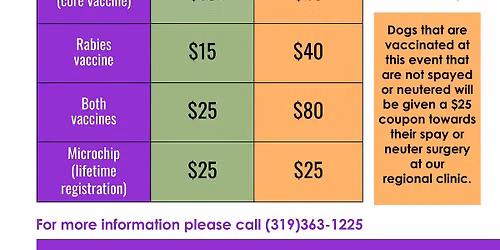 LAST ONE for DOGS in 2026! Low Cost Dog Vaccine and Microchip Clinic