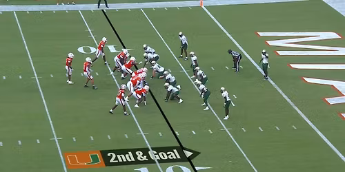 Miami Hurricanes vs. South Florida Bulls