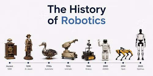 Science Cafe - History of Robotics