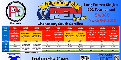 $4,880 - The Carolina Open