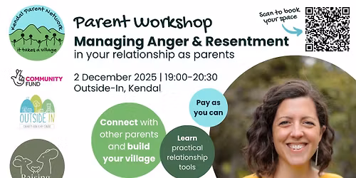 Parent Workshop: Managing Anger & Resentment in Your Relationship as Parents 