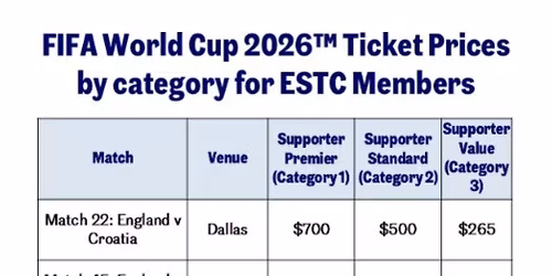 TooManyGames - Sunday