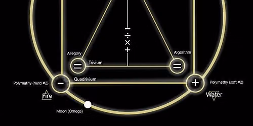 Aethenics: ReMapping the Mind \u2014 A Journey Beyond Thought - the Oculus