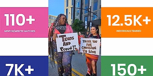 Give to the MAX Day phone banking