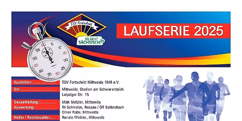 Lichterlauf 2025