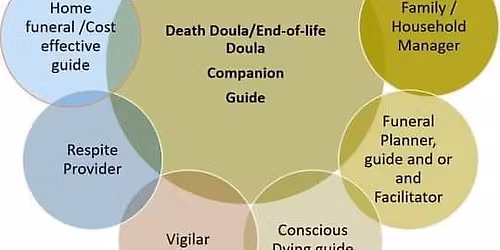 Adelaide Death Doula Training. Denise Love
