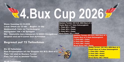 4. Bux Cup 2026