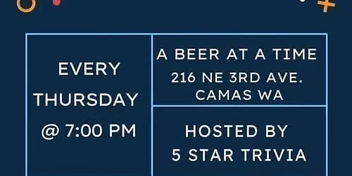 Trivia Night @ A Beer At A Time!