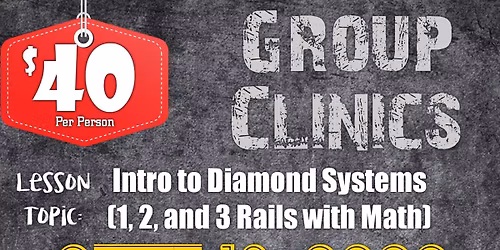Open Group Clinic - Intro to Diamond Systems