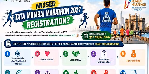 Tata Mumbai Marathon 2027