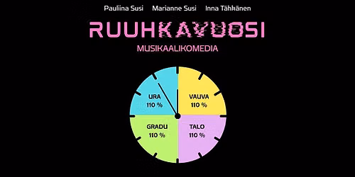 Ruuhkavuosi-musikaalikomedia | Kangasala-talo