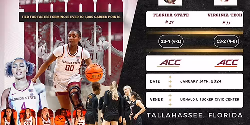 Virginia Tech Hokies at Florida State Seminoles Womens Basketball
