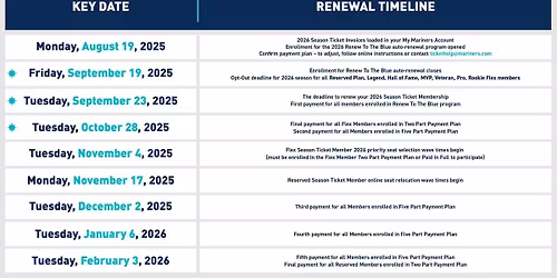 2026 Seattle Mariners Season Tickets (Includes Tickets To All Regular Season Home Games)