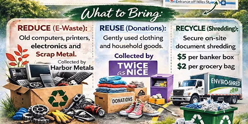 Earth Day in The Fort William Business District