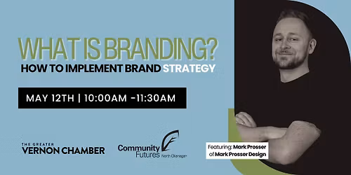 What is Branding? How to Implement Brand Strategy